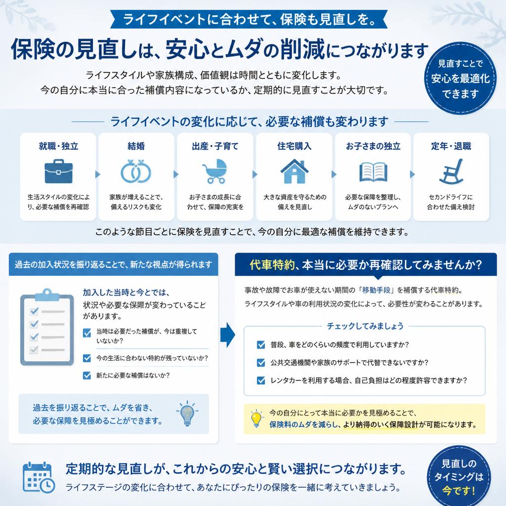 5. 保険の見直しは今がチャンス！