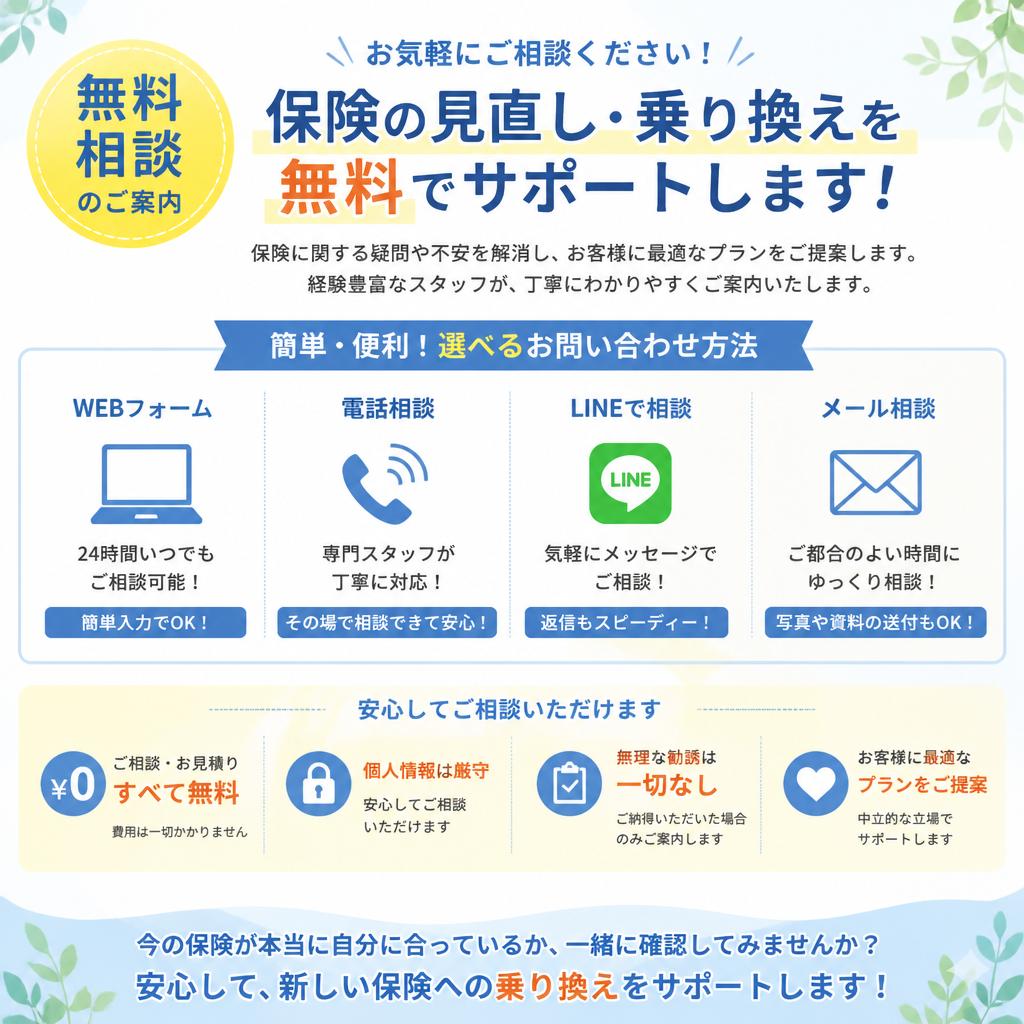 無料相談のご案内