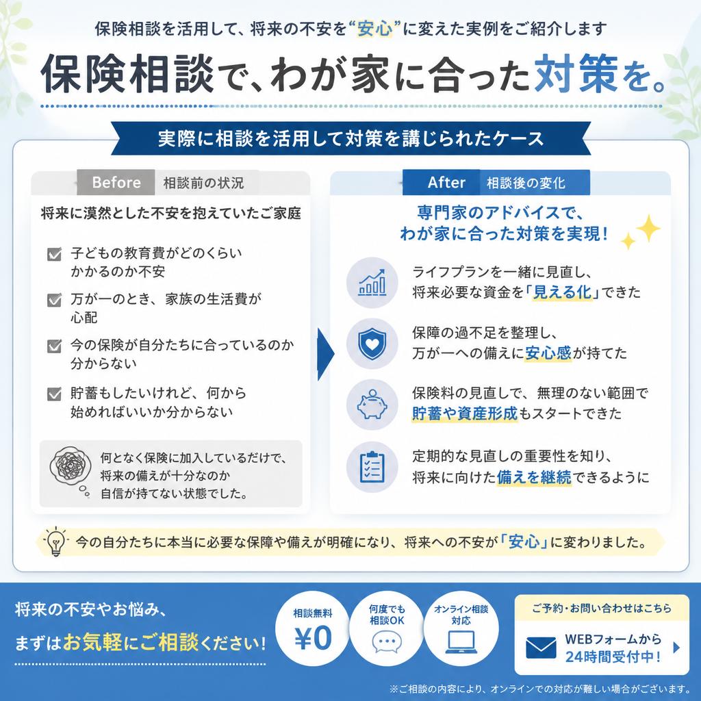 7. まずは無料相談を！あなたに合ったプランを見つける