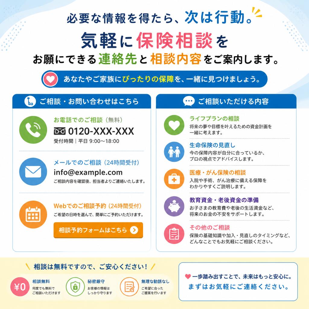 7. お問い合わせ・相談窓口のご案内