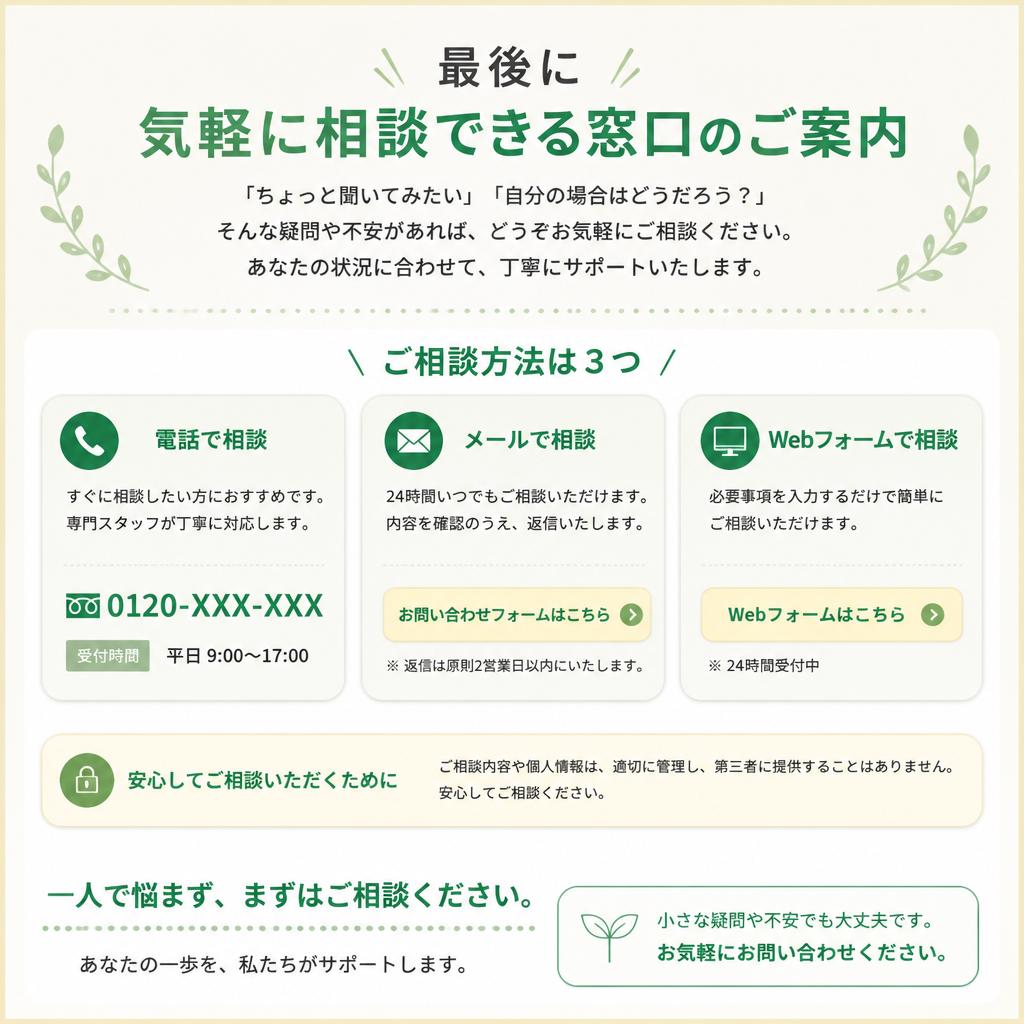 7. お問い合わせや相談窓口のご案内