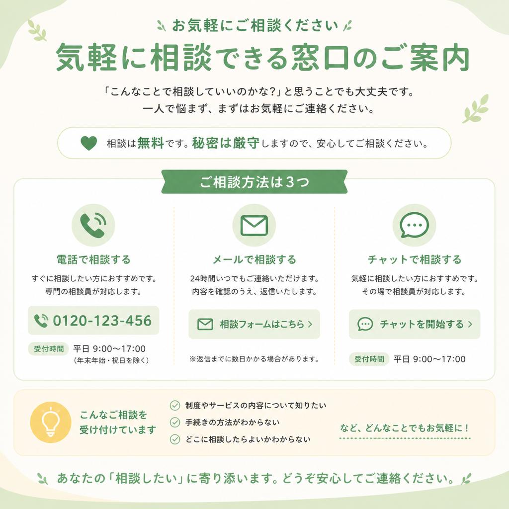 7. お問い合わせや相談窓口のご案内