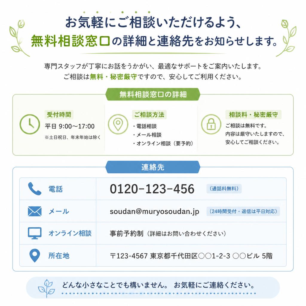 7. 無料相談のご案内