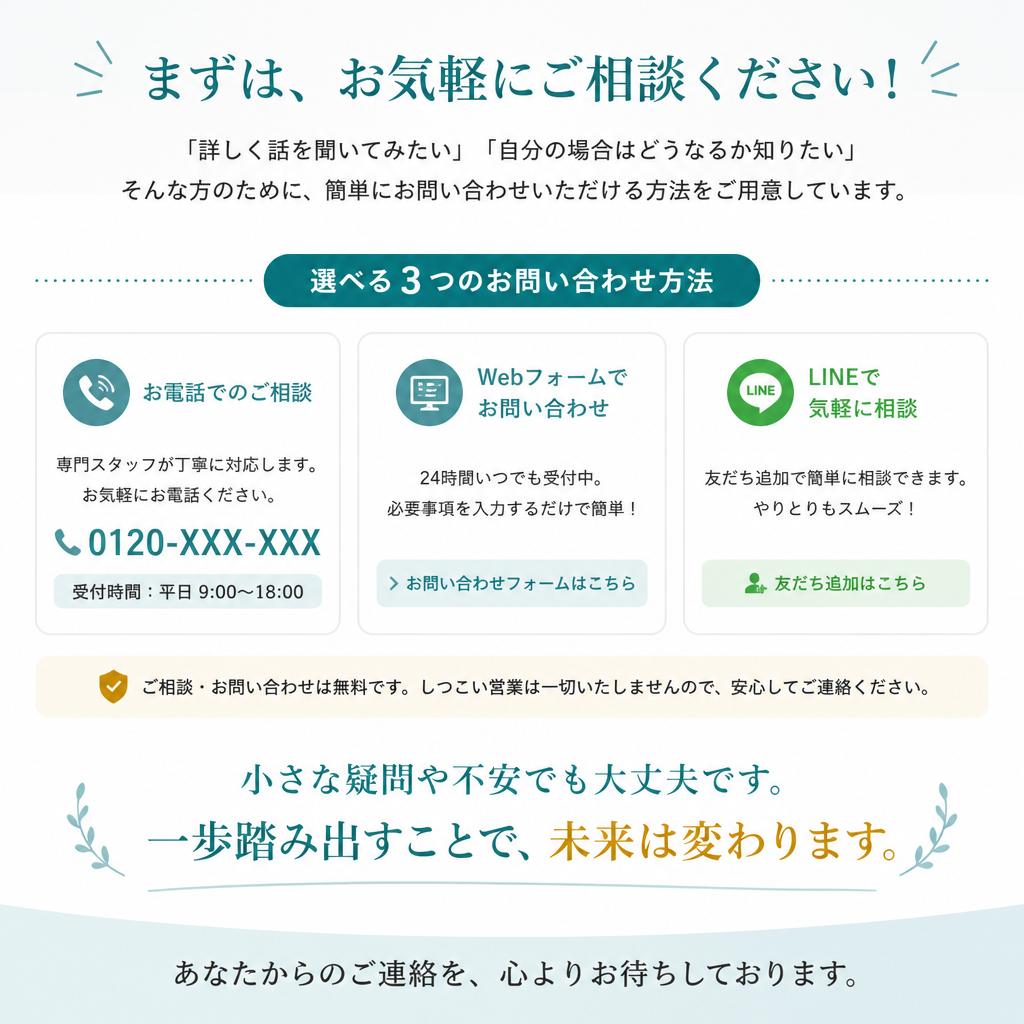 今すぐお問い合わせを！