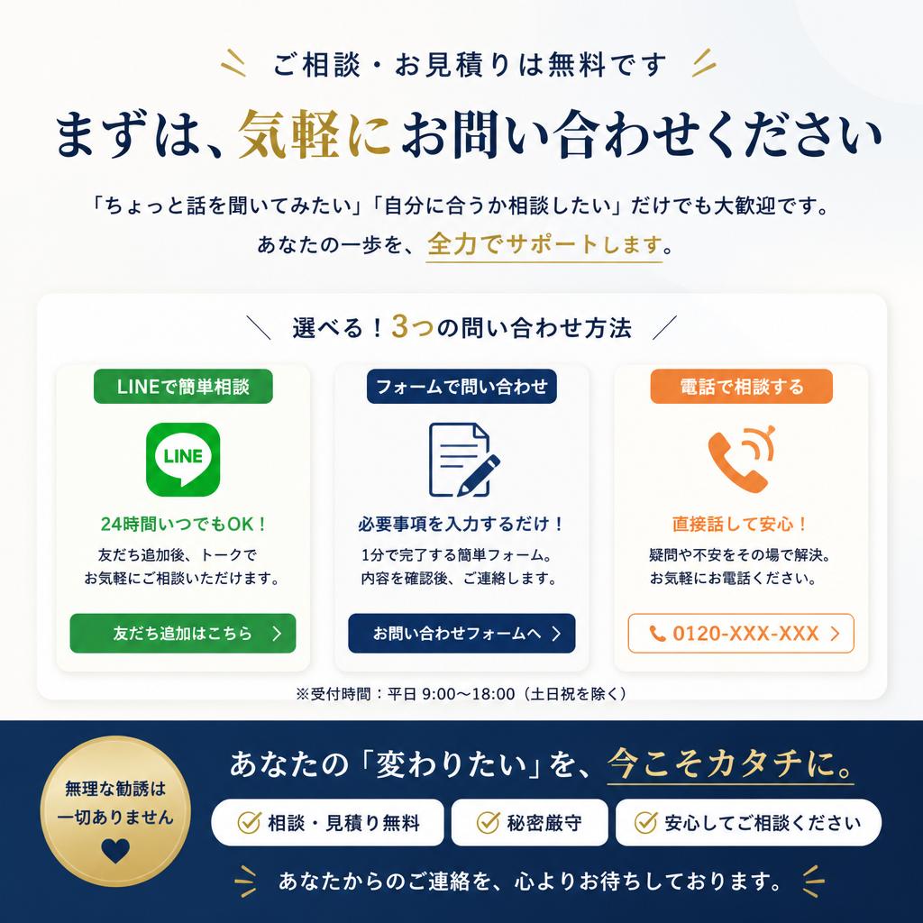 今すぐお問い合わせを！